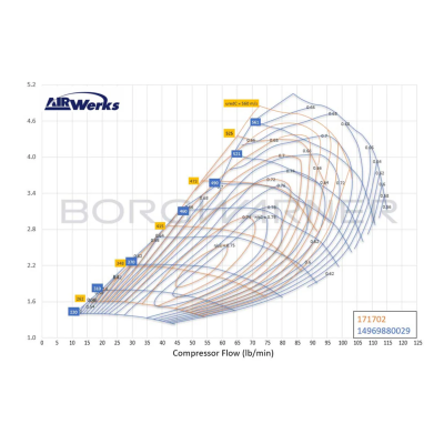 Borg Warner Turbochargers - S476 SXE FMW T6 1.32 AR (76mm/96mm/1.32 A/R T6) - Image 7